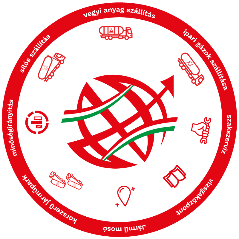 Révész trans szolgáltatások